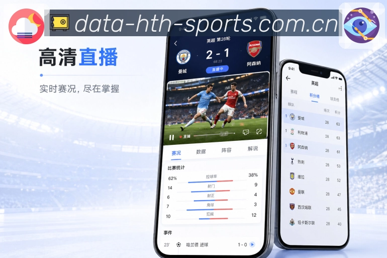 华体会App轻提醒墙：今日提醒、已触达提醒、未开始提醒和完场提醒